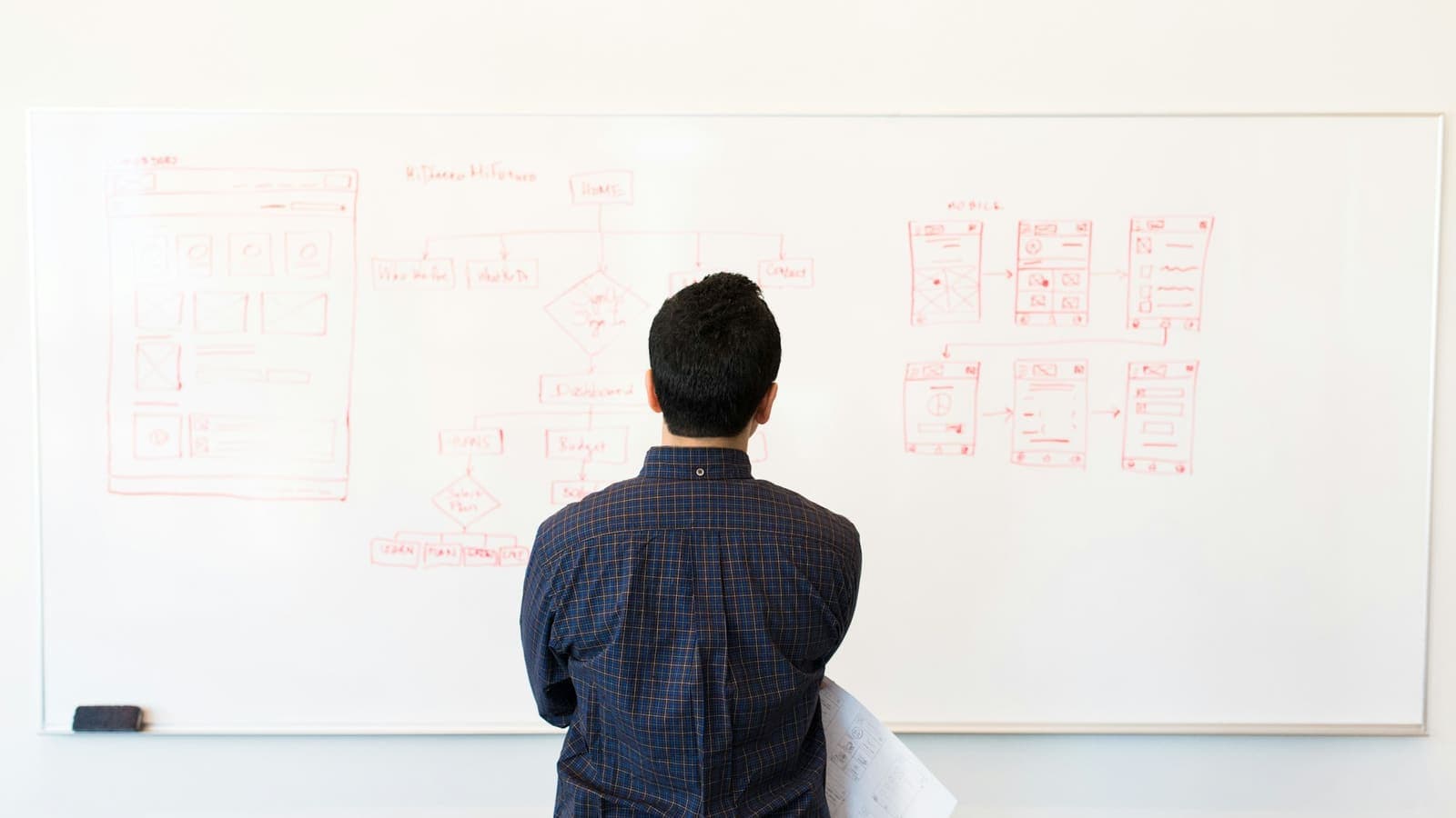 A man explaining a plan at a whiteboard in an office